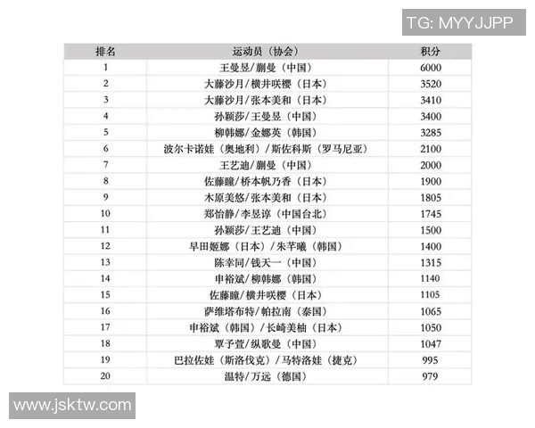 全球体育明星排行榜揭晓谁是最高荣誉的运动员及其成就分析